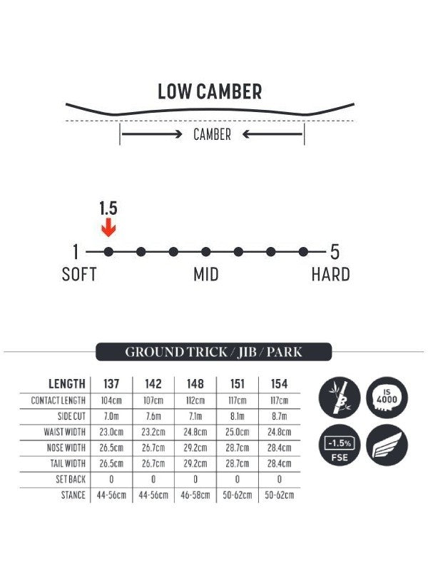 24/25モデル BLACK FLAG 【大型商品】|DEATH LABEL