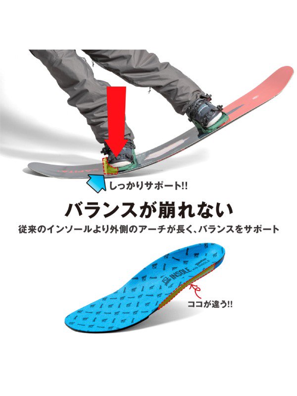 BANE INSOLE｜DEELUXE