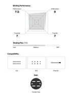 25/26モデル FORCE #CYBER LIME [11010100]｜UNION