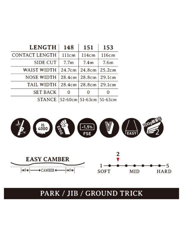 25/26モデル BLACK BOX 【大型商品】｜DEATH LABEL – A-BONY