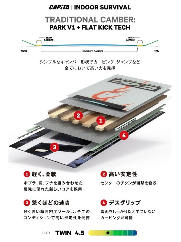 25/26モデル INDOOR SURVIVAL [21040100] 【大型商品】｜CAPITA