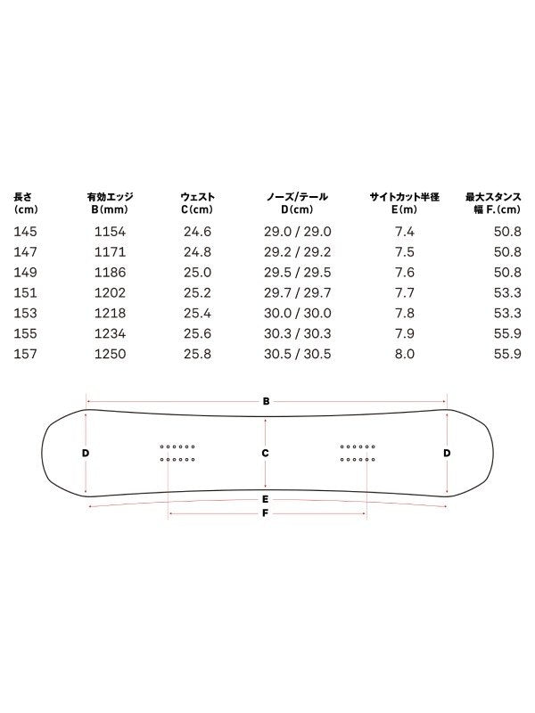 24/25モデル PATHFINDER -CAMBER- [1241120]【大型商品】｜CAPITA