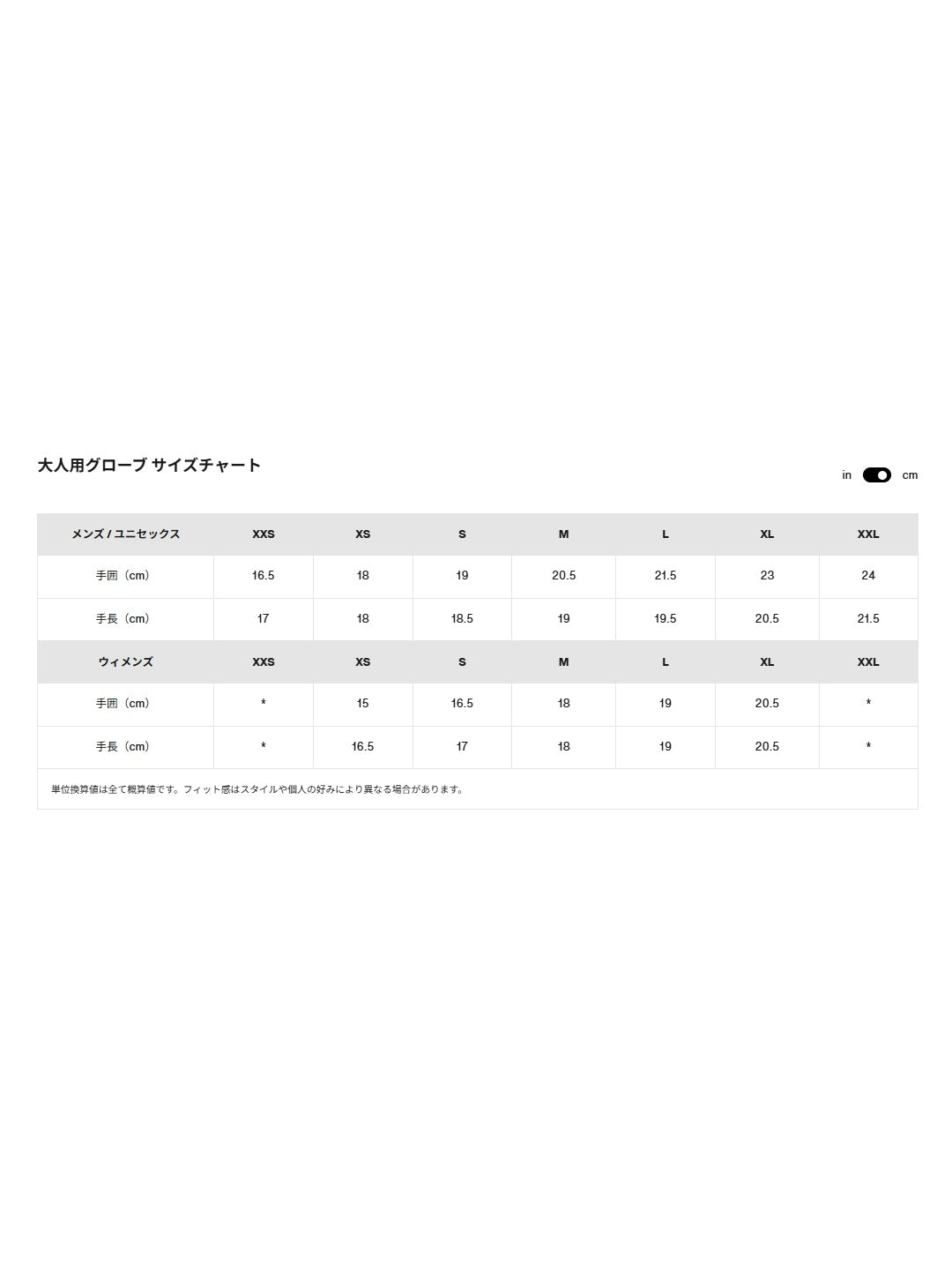 25/26モデル [ak] Clutch GORE-TEX Leather Mittens #HONEY [233451]｜BURTON