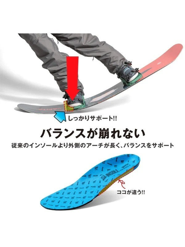 BANEインソール＋ [7000002]｜DEELUXE