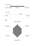 25/26モデル BABY MANTARAY 148 [2554003] 【大型商品】｜GENTEM STICK