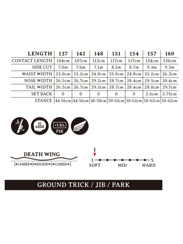 25/26モデル DWS 【大型商品】｜DEATH LABEL