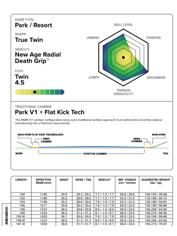 25/26モデル INDOOR SURVIVAL [21040100] 【大型商品】｜CAPITA
