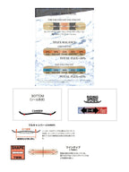 【オリジナルニットカバー付】【Men】26/27モデル RT7LTD 【大型商品】｜RICE28