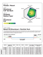 25/26モデル THE NAVIGATOR [21020800-MSC-155] 【大型商品】｜CAPITA