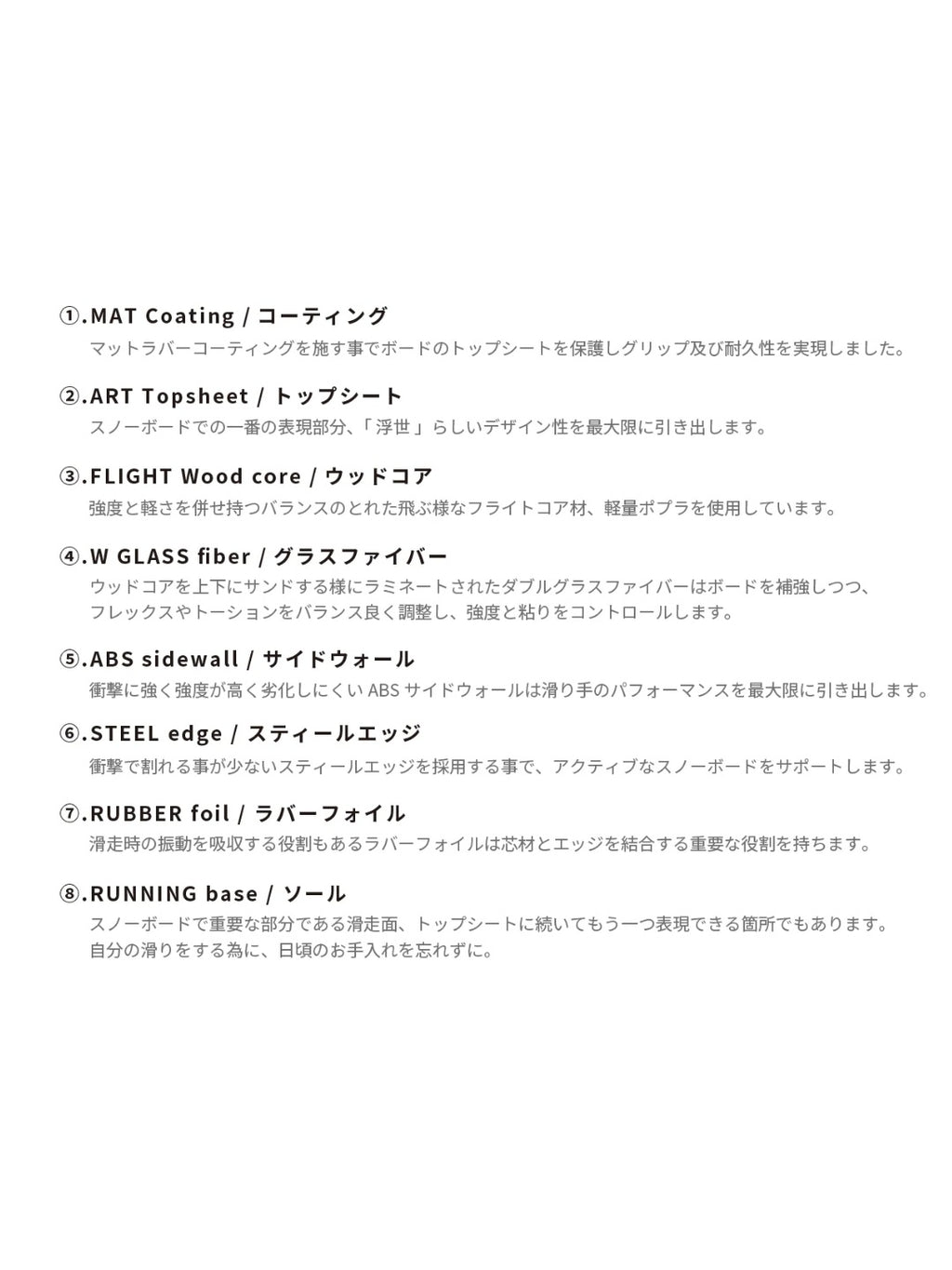 25/26モデル BLUE 【大型商品】｜Ukiyo Snowboard