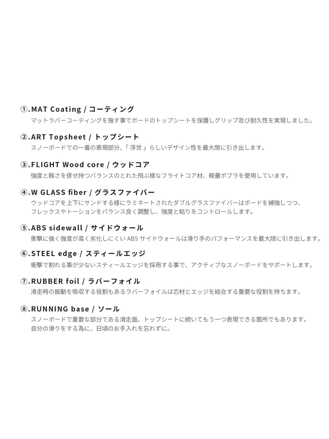 25/26モデル BLUE 【大型商品】｜Ukiyo Snowboard