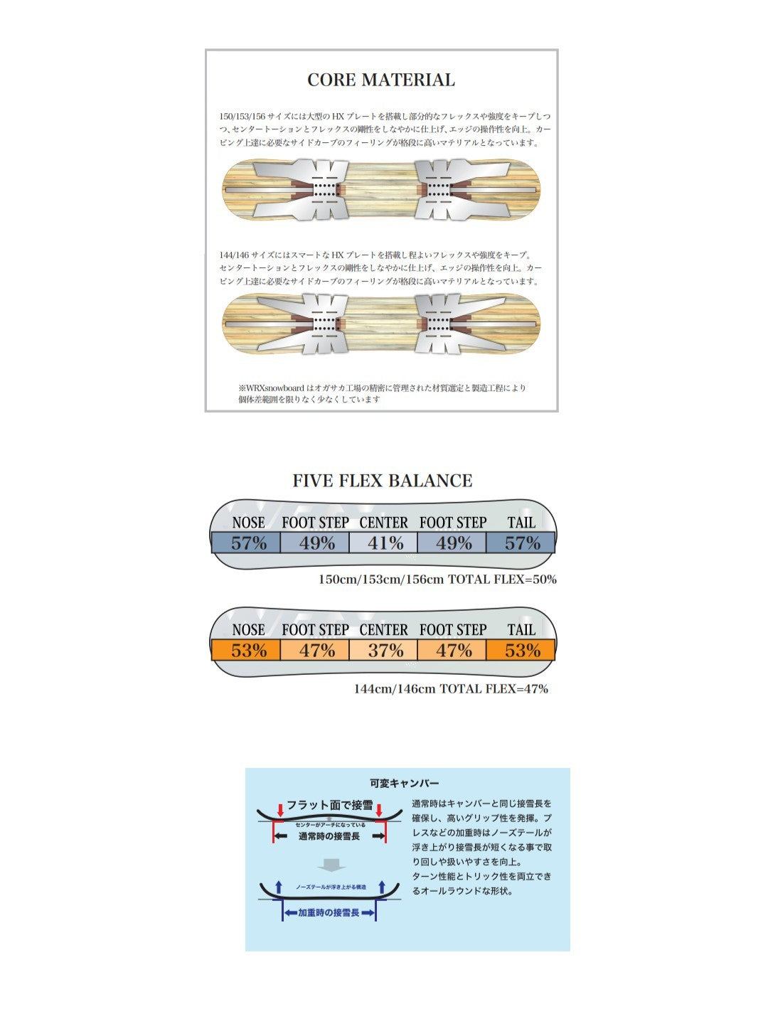 【オリジナルニットカバー付】26/27モデル Mk-CW 【大型商品】｜WRXsb