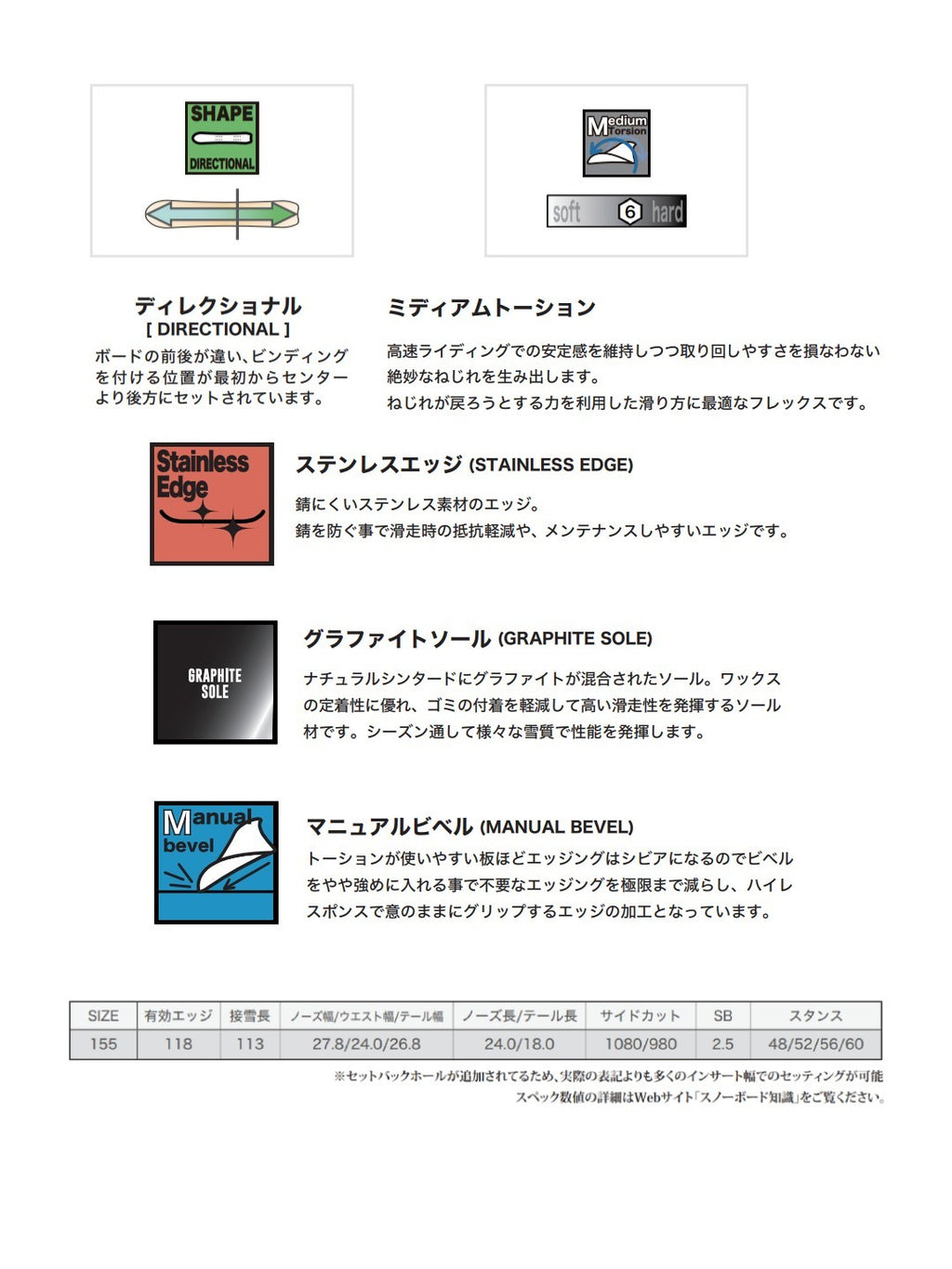 【オリジナルニットカバー付】26/27モデル MP 【大型商品】｜RICE28