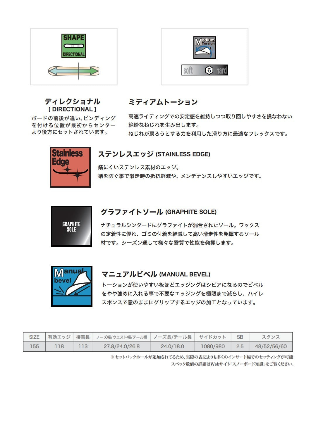 【オリジナルニットカバー付】26/27モデル MP 【大型商品】｜RICE28