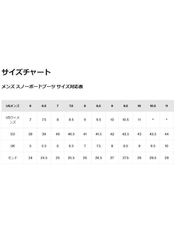 24/25モデル Men's Ruler Step On Snowboard Boots #Gray Cloud [172871]｜BURTON