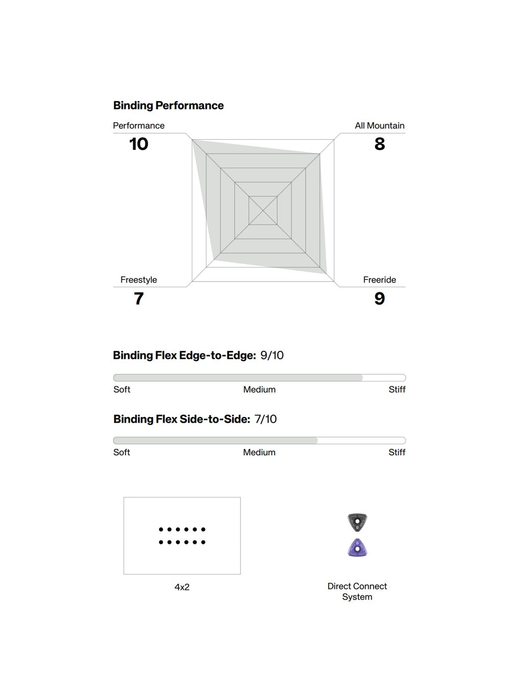 25/26モデル SOURCE FC #FC BLACK [11070100-FBK-005]｜UNION