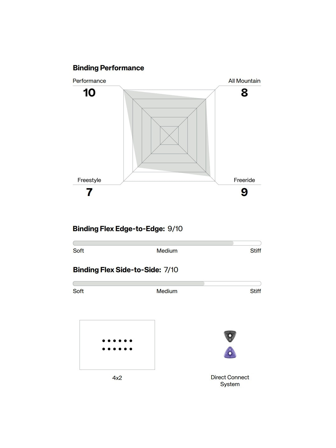 25/26モデル SOURCE FC #FC BLACK [11070100-FBK-005]｜UNION