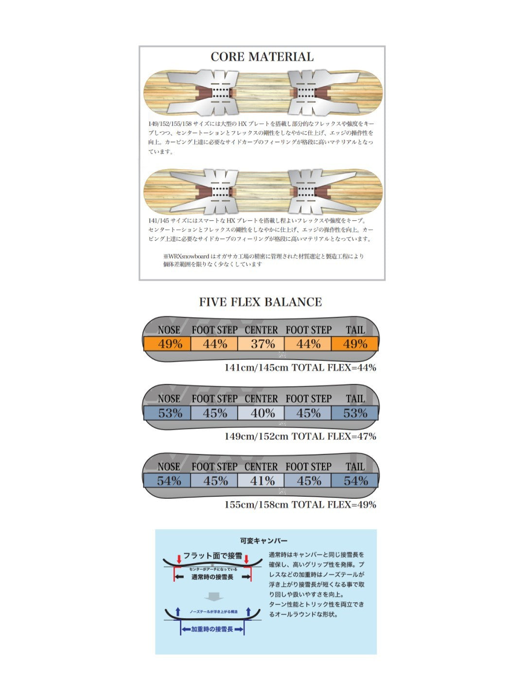 【オリジナルニットカバー付】26/27モデル Mk-S 【大型商品】｜WRXsb