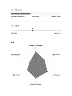 25/26モデル MANTARAY 142 [2524006] 【大型商品】｜GENTEM STICK