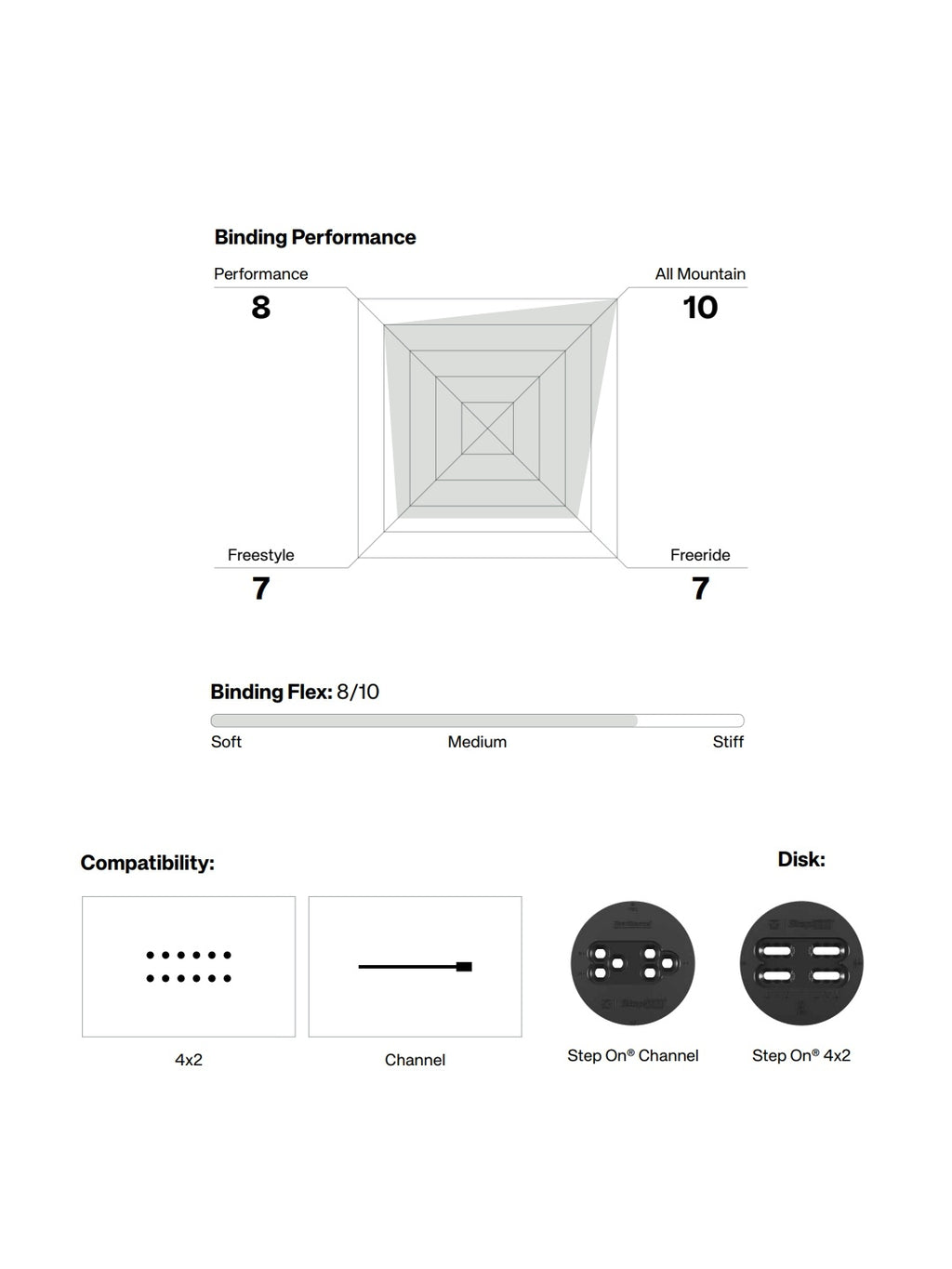 25/26モデル ATLAS STEP ON #WHITE [12000100-WHT-005]｜UNION
