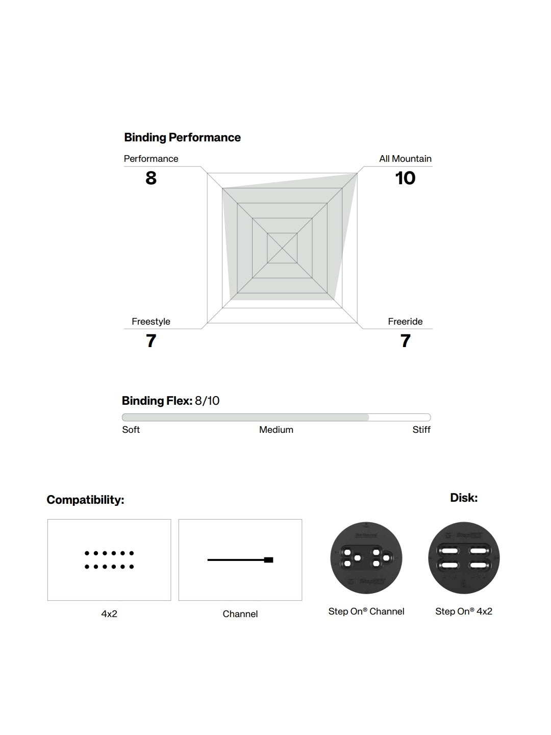 25/26モデル ATLAS STEP ON #WHITE [12000100-WHT-005]｜UNION