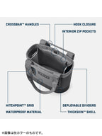 CAMINO 20 CARRYALL #BLACK [18060131274]｜YETI