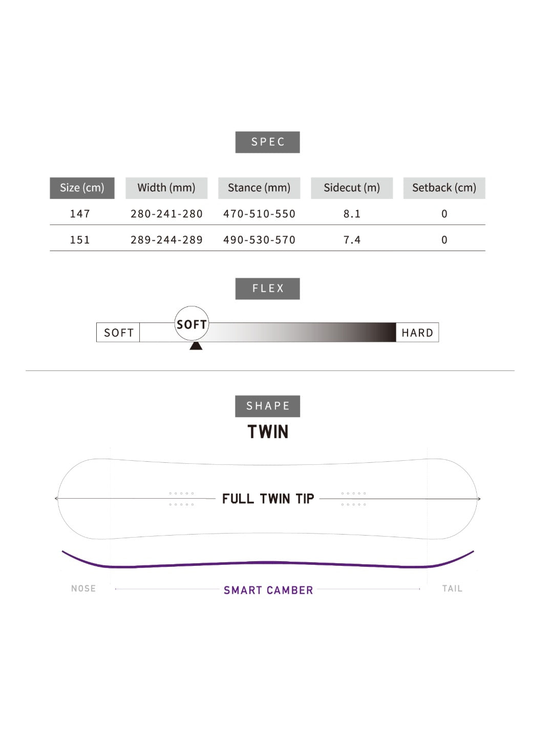 25/26モデル Owner 【大型商品】｜Ukiyo Snowboard