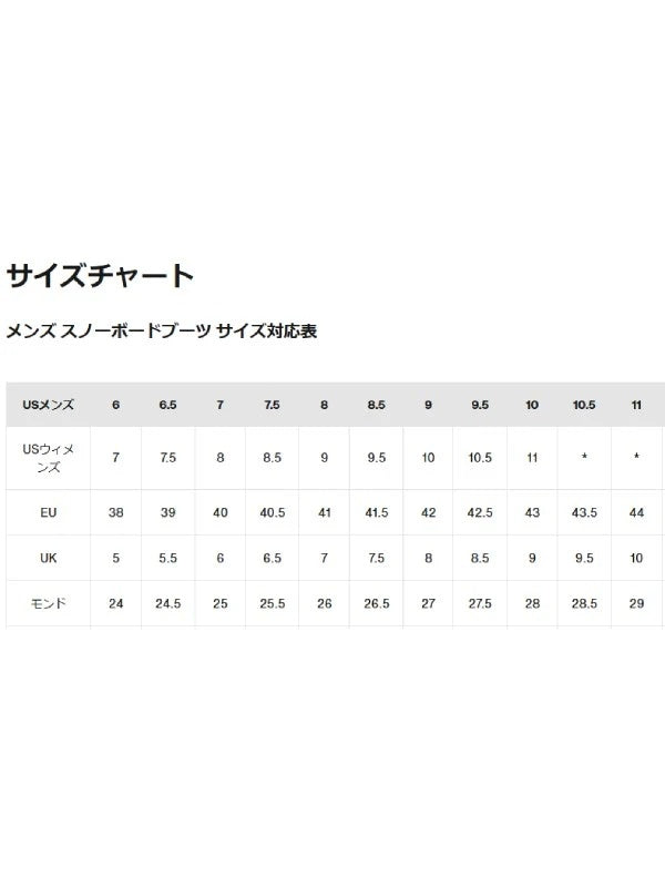 25/26モデル Men's Waverange X Step On Wide Snowboard Boots #IRIS BLOOM [302931]｜BURTON