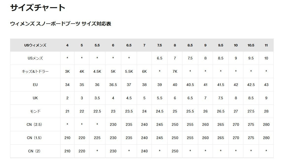 24/25モデル Women's Felix Step On Wide Snowboard Boots  #Black [239281]｜BURTON