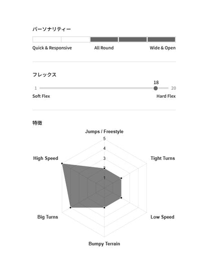 25/26モデル SLASHER II [2541006] 【大型商品】｜GENTEM STICK