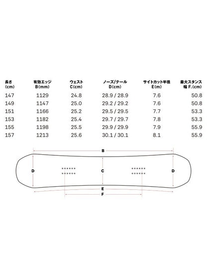 24/25モデル ULTRAFEAR [1241118]【大型商品】｜CAPITA