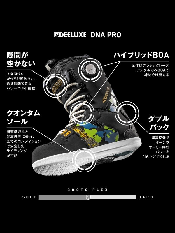 24/25モデル D.N.A. PRO #ATV [572450-1000/1996]｜DEELUXE