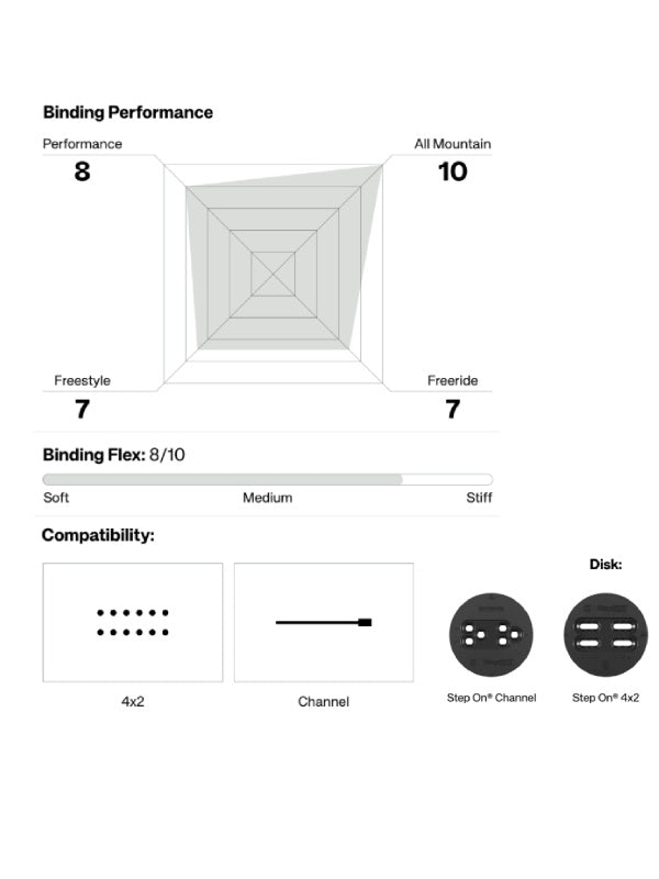 25/26モデル ATLAS STEP ON #BLACK [12000100]｜UNION
