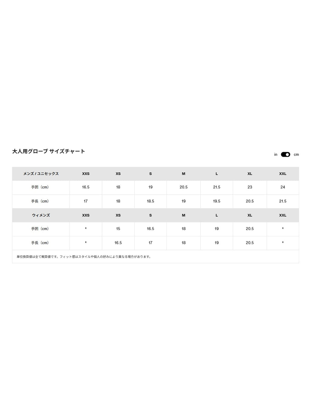 25/26モデル [ak] Helium Midweight Gloves #TRUE BLACK [233421]｜BURTON