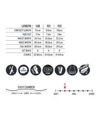 【オリジナルニットカバー付】26/27モデル BLACKBOX 【大型商品】｜DEATH LABEL