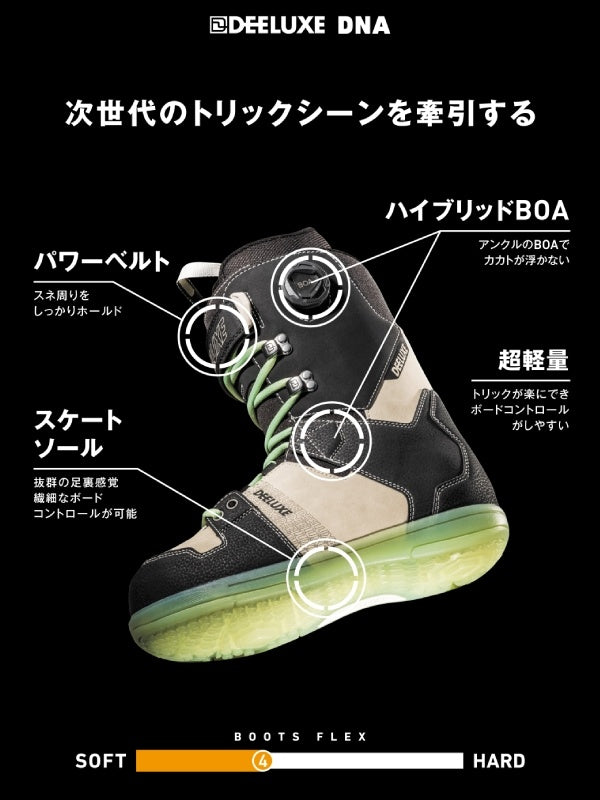 25/26モデル DNA #BLACK MOJITO [572575-1000]｜DEELUXE