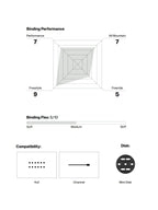 25/26モデル STRATA #OLIVE GREEN [11020300]｜UNION