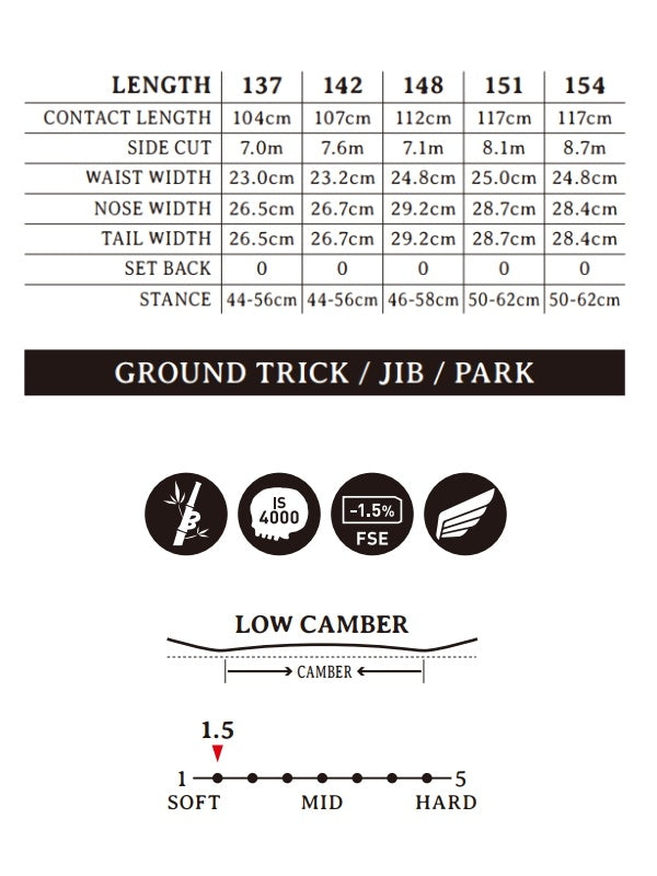 25/26モデル BLACK FLAG 【大型商品】｜DEATH LABEL