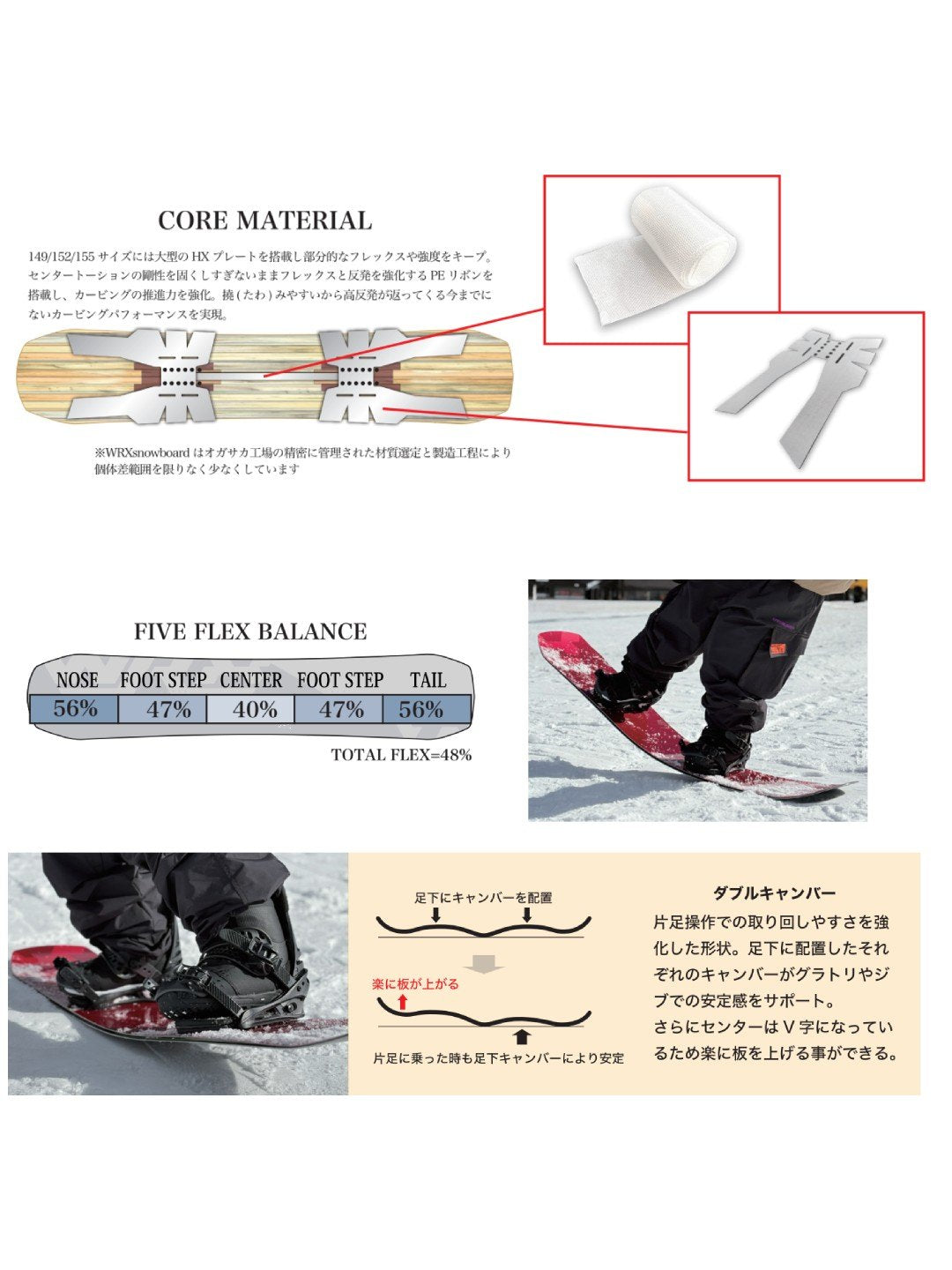 【オリジナルニットカバー付】26/27モデル Mk-T2 【大型商品】｜WRXsb
