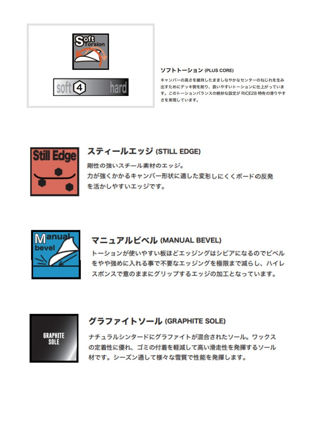 【オリジナルニットカバー付】【Men】26/27モデル RT7LTD 【大型商品】｜RICE28