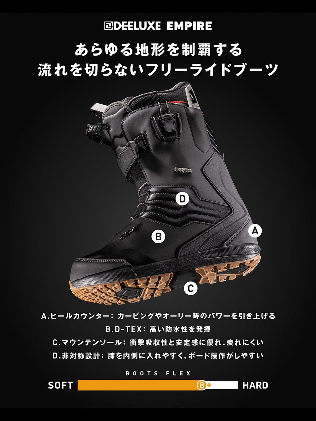 【Men】26/27モデル EMPIRE S4 #HOT BLACK [572620-1000]｜DEELUXE