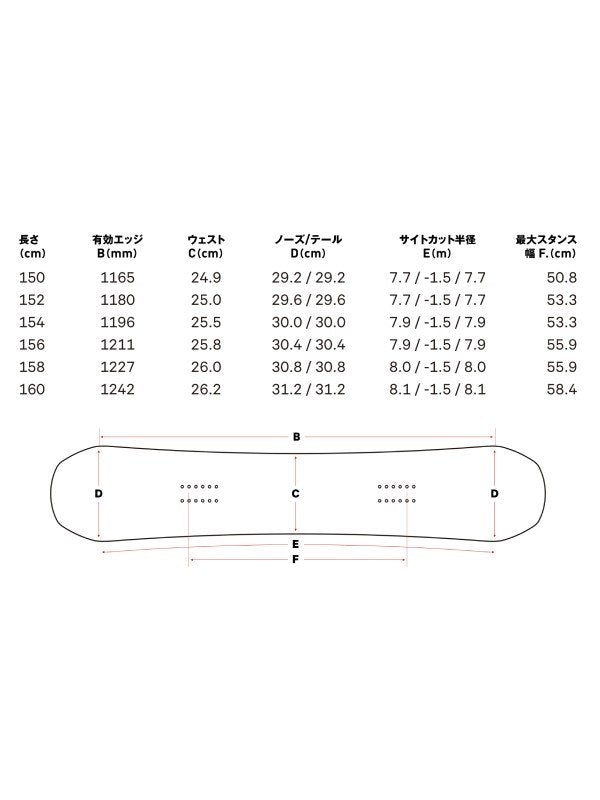 24/25モデル INDOOR SURVIVAL [1241116]【大型商品】｜CAPITA – A-BONY