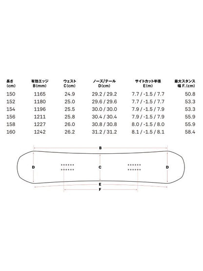 24/25モデル INDOOR SURVIVAL [1241116]【大型商品】｜CAPITA