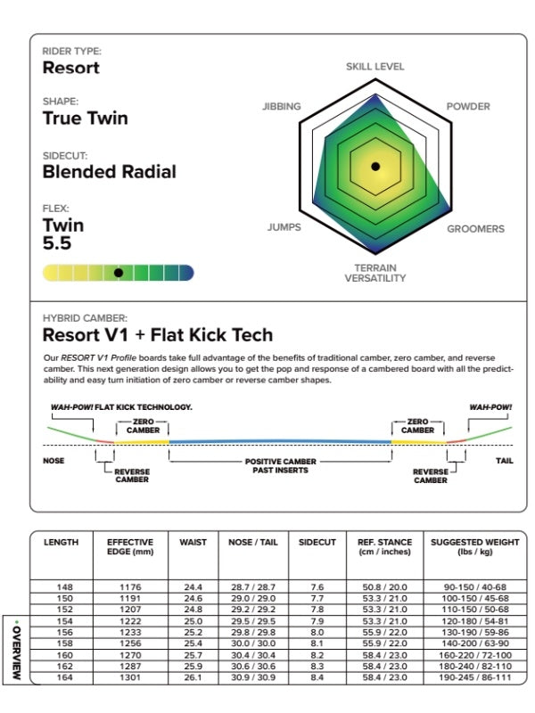 25/26モデル D.O.A. [21030300] 【大型商品】｜CAPITA