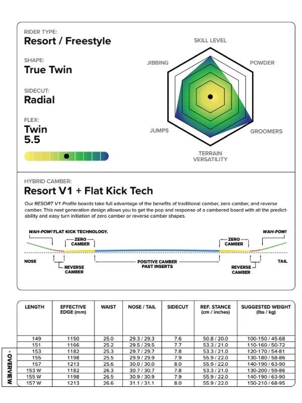 25/26モデル ULTRAFEAR [21040300-MSC-153] 【大型商品】｜CAPITA