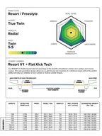 25/26モデル ULTRAFEAR [21040300-MSC-153] 【大型商品】｜CAPITA