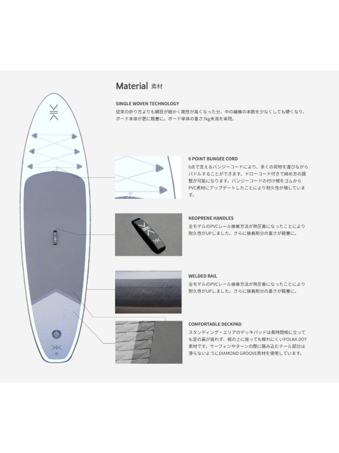 FLOAT 10feet 6in x 31in [K26013] 【大型商品】｜KOKUA