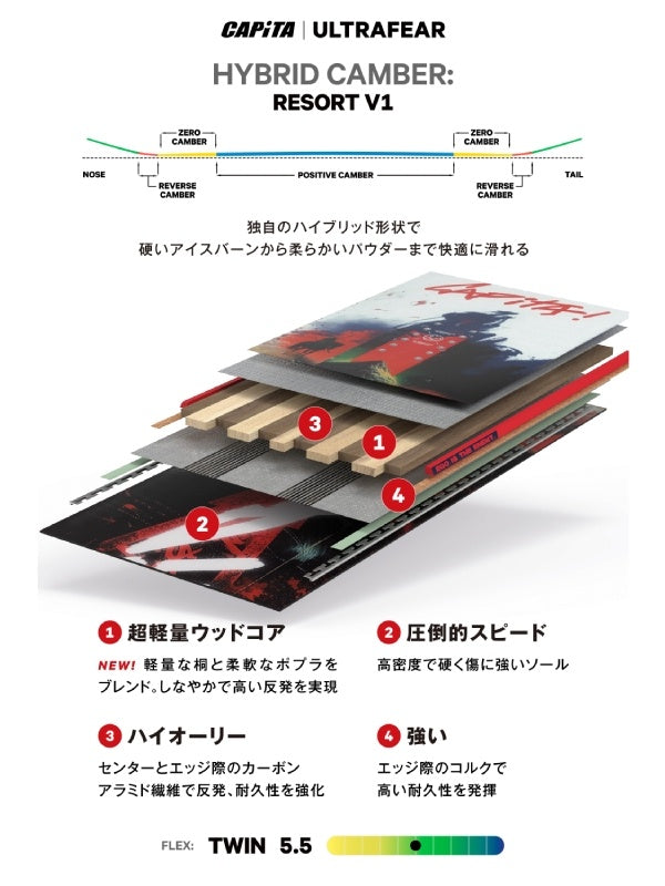 25/26モデル ULTRAFEAR [21040300] 【大型商品】｜CAPITA