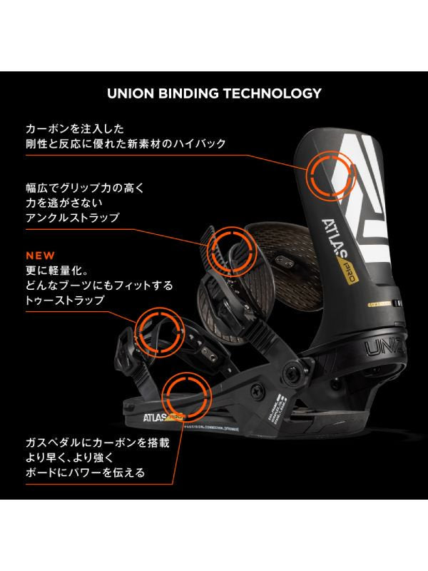 23-24 UNION ATLAS BLACk Msize 新品