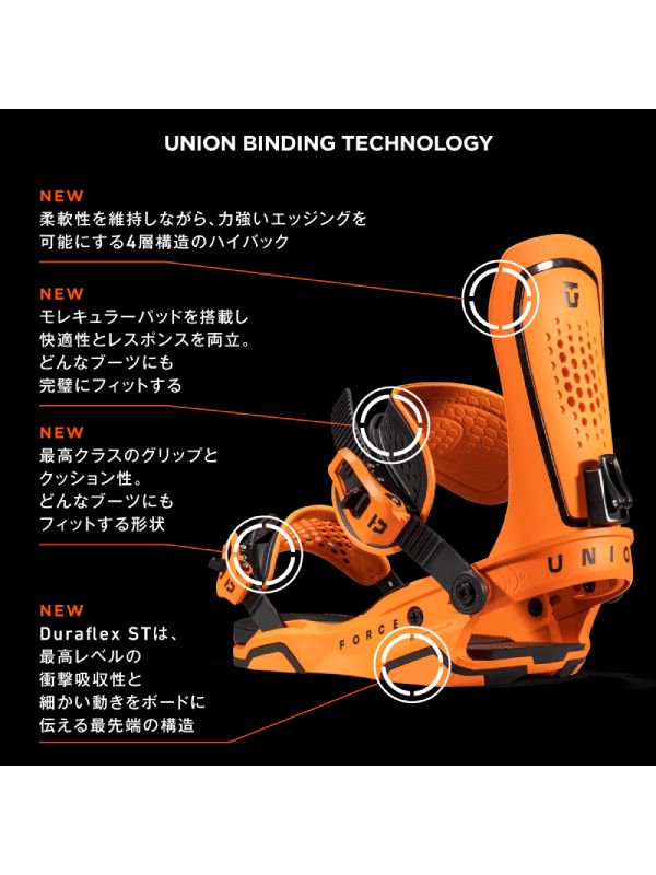 5月末まで最終価格UNION 2223　FORCE 22-23 UNION(ﾕﾆｵﾝ)・FORCE [ELECTRIC YELLOW,HOT PINK,CHARCOAL